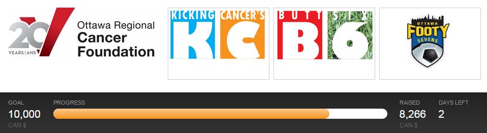 Kicking Cancer's Butt 2015